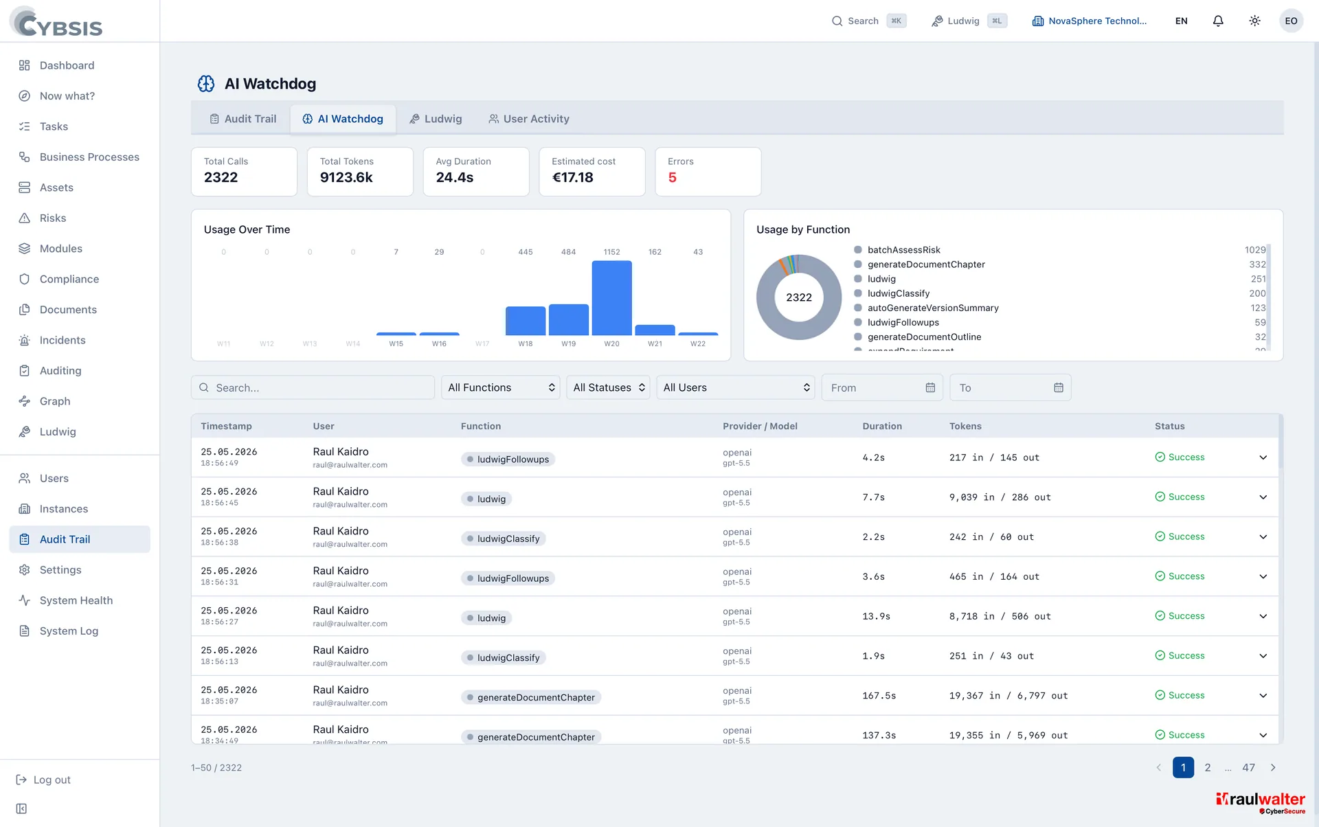 AI Watchdog — Cybsis 2.0