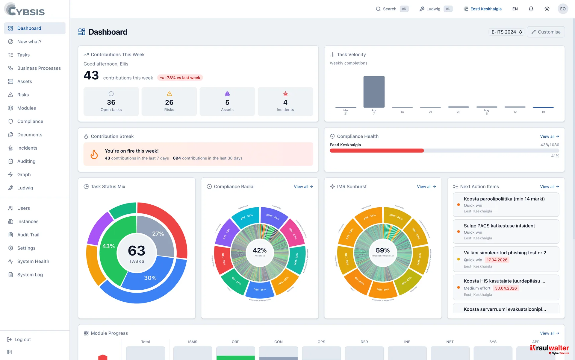 Dashboard — Cybsis 2.0
