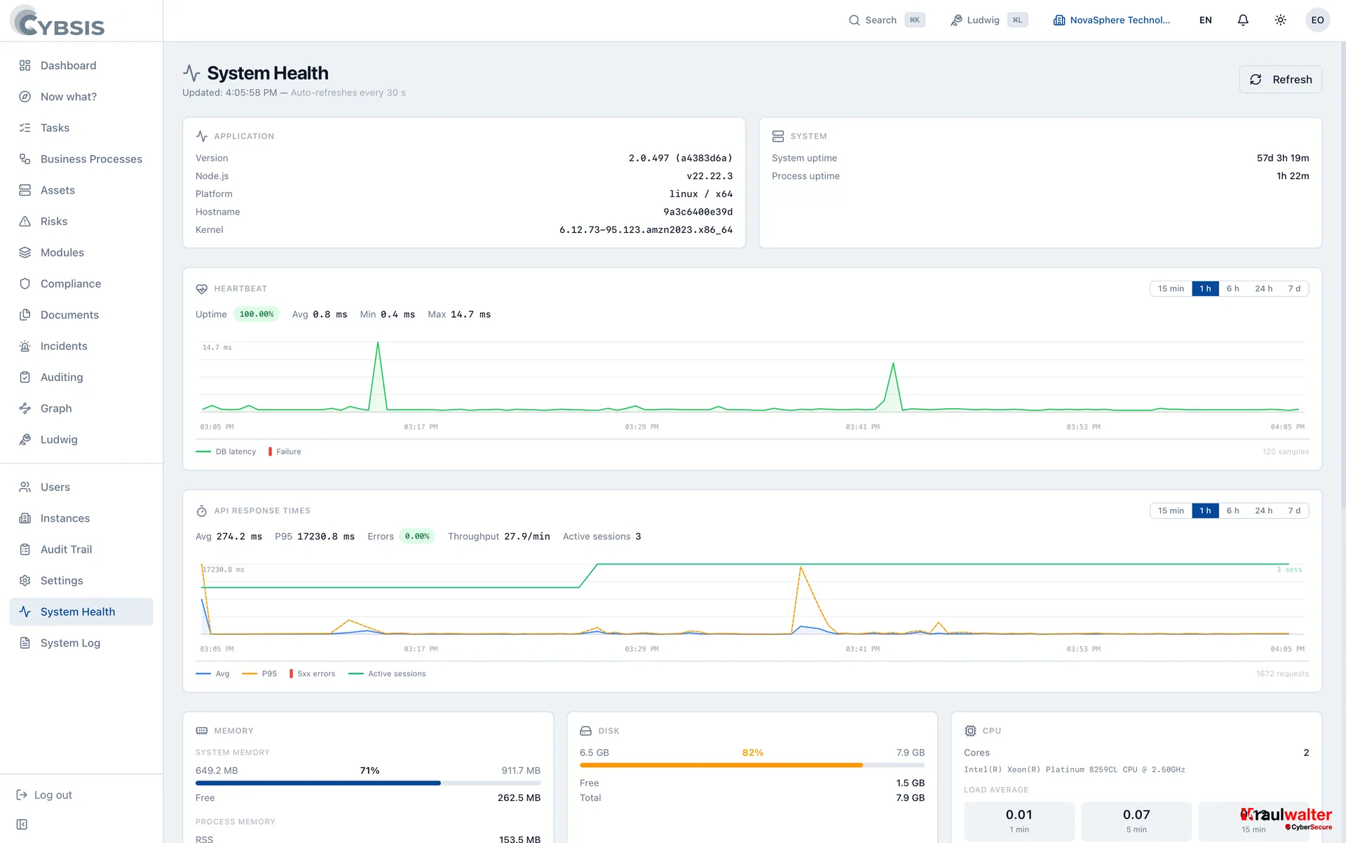 System Health — Cybsis 2.0